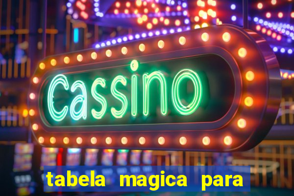 tabela magica para a quina